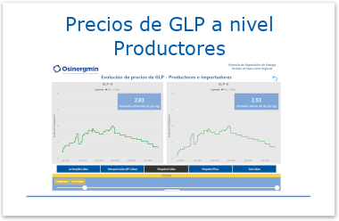 Precios de GLP a nivel Productores
