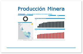 Producción Minera