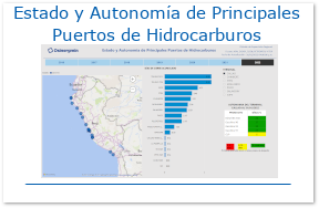 Estado y Autonomía de Principales Puertos de Hidrocarburos